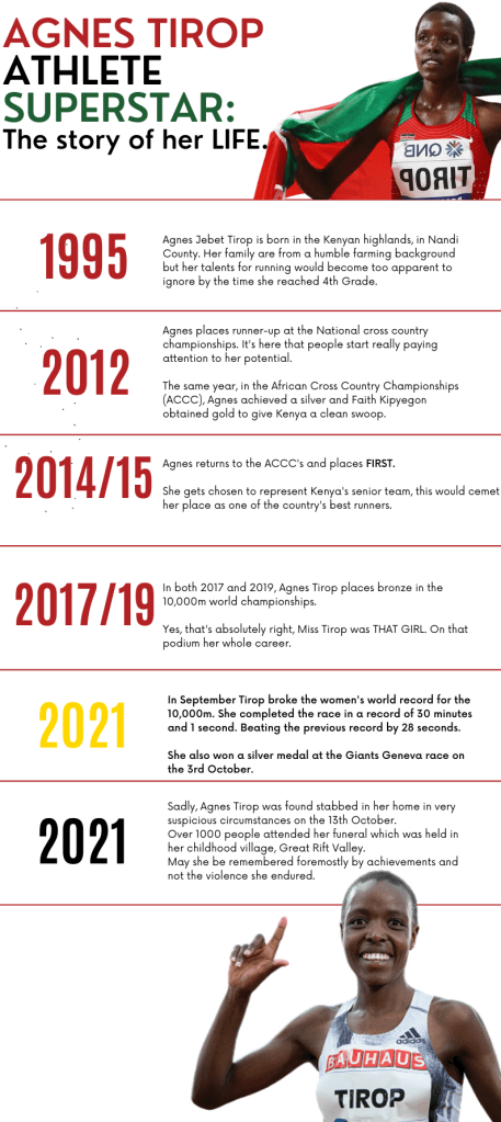 Read about Agnes Tirop's incredible life. She broke records. She was an inspiration for many and the circumstances surrounding her death should not overshadow that.